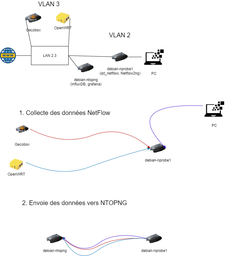 public:diagram1.png